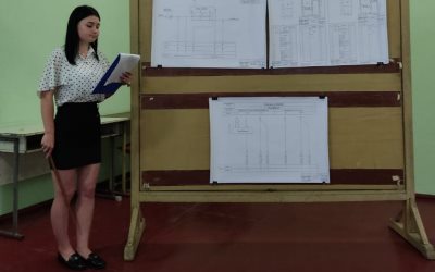Захист дипломних проектів