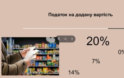 Тиждень комісії економічних дисциплін